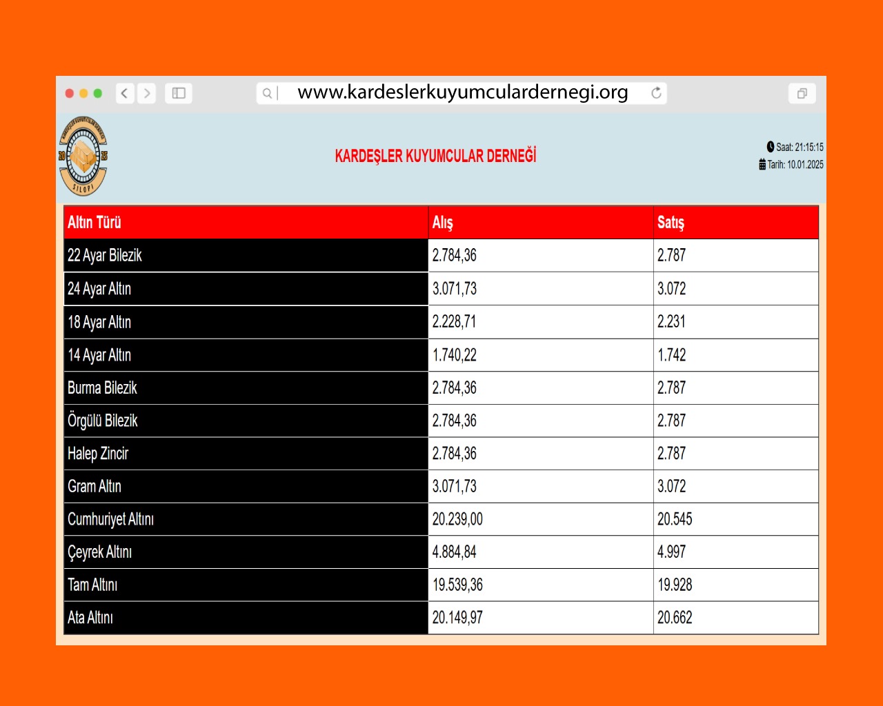 Mersin Web Tasarım TunaSulun